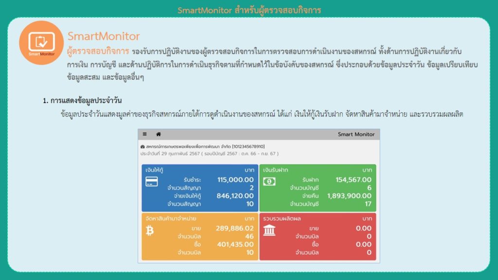 มช.อรรถกร’ ลุยขับเคลื่อนสหกรณ์เข้มแข็งด้วยนวัตกรรม เปิดตัวโปรแกรมFC SmartMonitor ยกระดับการตรวจสอบกิจการสหกรณ์ ป้องเหตุทุจริต