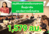 รองนายกฯ พิชัย ประชุมบอร์ดกองทุนฯ อนุมัติแผนงบประมาณปี 68 กว่า 1,579 ลบ. เพื่อช่วยเหลือเกษตรกรทั้งด้านฟื้นฟูอาชีพและจัดการหนี้เร่งด่วน