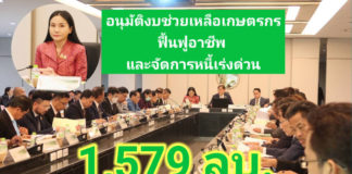 รองนายกฯ พิชัย ประชุมบอร์ดกองทุนฯ อนุมัติแผนงบประมาณปี 68 กว่า 1,579 ลบ. เพื่อช่วยเหลือเกษตรกรทั้งด้านฟื้นฟูอาชีพและจัดการหนี้เร่งด่วน