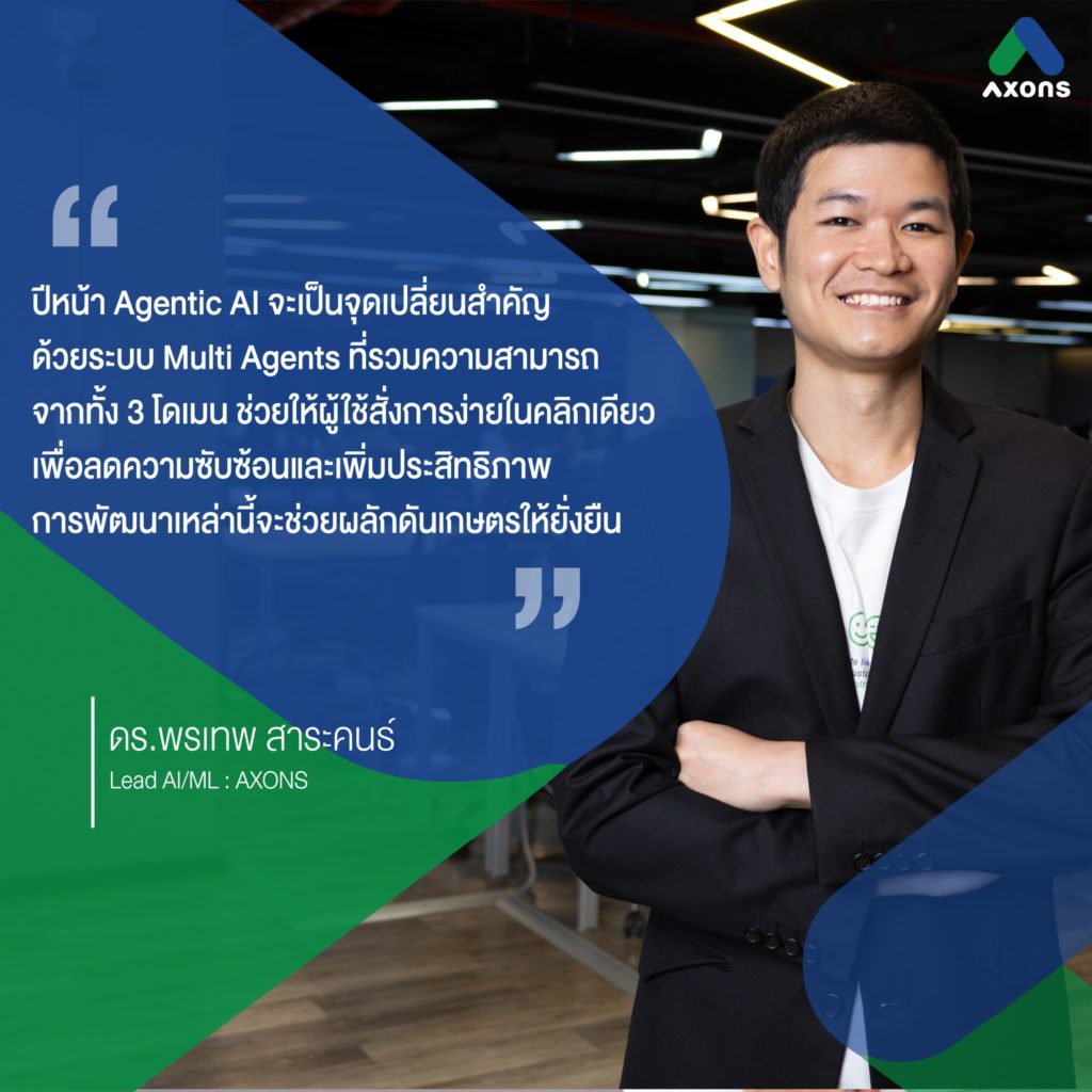 AXONS ชู Agentic AI จุดเปลี่ยนสำคัญในปี 2568 เพิ่มขีดความสามารถเกษตรกรและผู้ประกอบการ